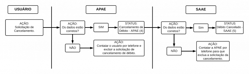 image-1625518348496.png