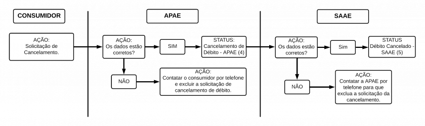 image-1625575482565.png